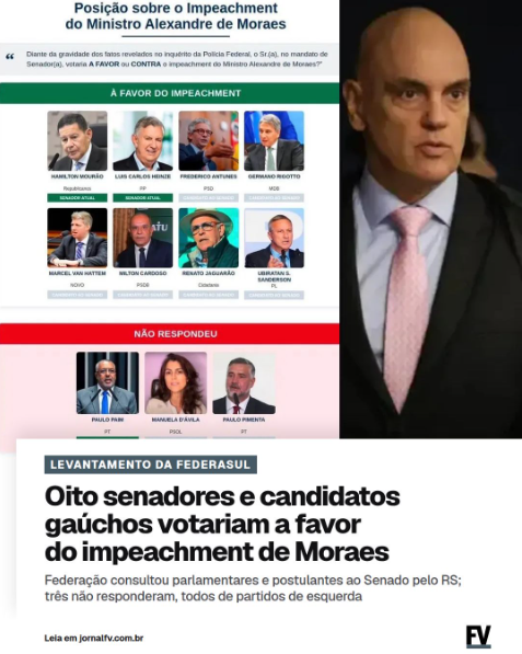 Oito senadores e candidatos gaúchos votariam pelo impeachment de Moraes